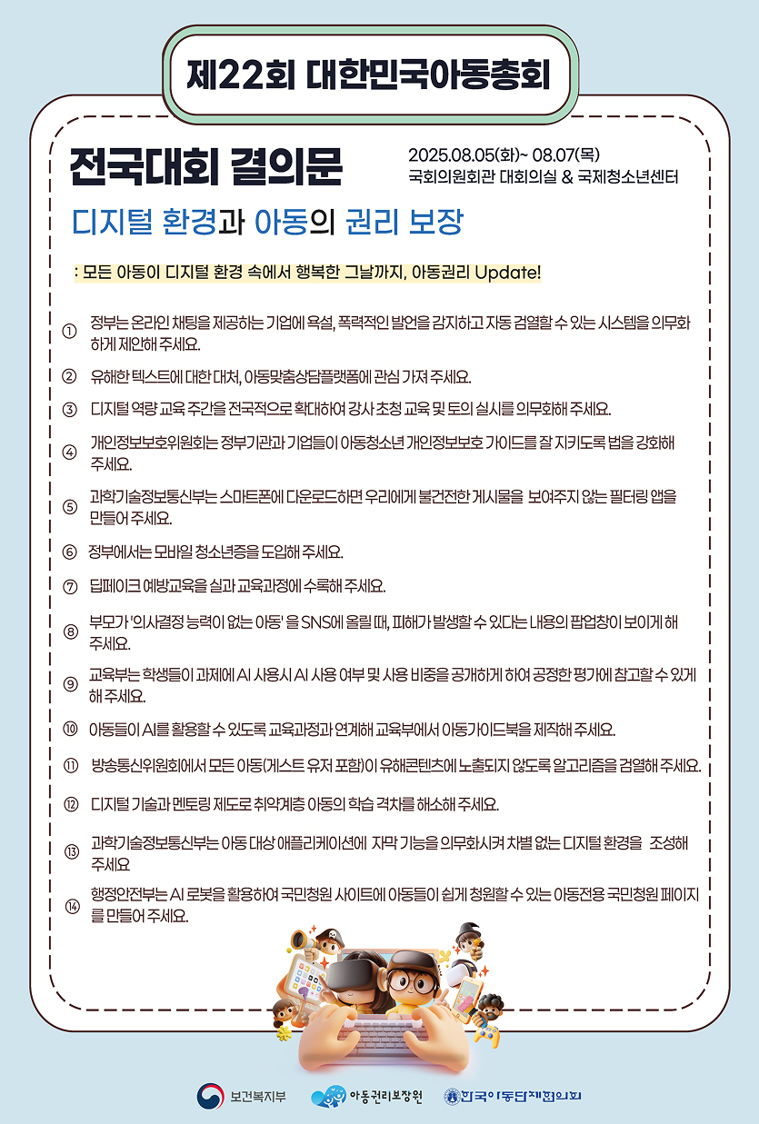 제22회 대한민국아등총회 전국대회결의문 2025.08.05(화)~ 08.07(목) 국회의원회관 대회의실 & 국제청소년센터 터지털 환경과 아동의 권리 보장 : 모든 아동이 디지털 환경 속에서 행복한 그날까지, 아동권리 Update! 정부는온2回 채팅을 제공하는 기업에 욕설, 폭력적인 발언을 감지하고 자동 검열할수 있는 시스템을의무화 하게제안해주세요 유해한텍스트에 대한대저, 아동맞춤상담플랫폼에 관심 가져 주세요 티지털 역량교육주간을전국적으로확대하여 강사조청 교육 및 토의 실시 를의무화해 주세요 개인정보보호위원회는 정부기관과기업들이 아동청소년 개인정보보호 가이드를 질지키도록 법을 강화해 주세요. 과학기술정보통신부는스마트폰에 [桓즌로드하면 우리에게 불건전한게시물을 보여주지 않는 필터링 앱을 만들어주세요 정부에서는 모바일 정소년증을도입해 주세요 딥페이크 예방교육을 실과교육고점에 수록해 주세요 부모가 의사결정 능력이 없는 아동' 을SNS에 올릴 때, 피해가발생할수 있 대용의 팝업창이 보이게 해 주세요 교육부는학생들이 과제에A| 사용시 A| 사용 여부 및 사용 비중을공개하게 하여 공정한평가에 잠고할수 있게 해주세요 아동들이 Al를활용할수 있도록교육고점과연계해 교육부에서 아동가이드북을 제작해 주세요 巳송통신위원회에서 모든 아동(게스트유저 포함)이 유해콘텐츠에 노출되지 않도록알고리즘을 검열해 주세요 디지털 기술과멘토링 제도로 취약계층 아동의 학습 격자를해소해 주세요 과학기술정보통신부는 아동 대상애플리케이션에 자막기능을의무화시켜 자별 없는 티지털 환경을 조성해 주세요 행정안전부는Al 로봇을활용하여 국민정원 사이트에 아동들이 쉽게 정원할수 있는 아동전용 국민정원 페이지를만들어주세요