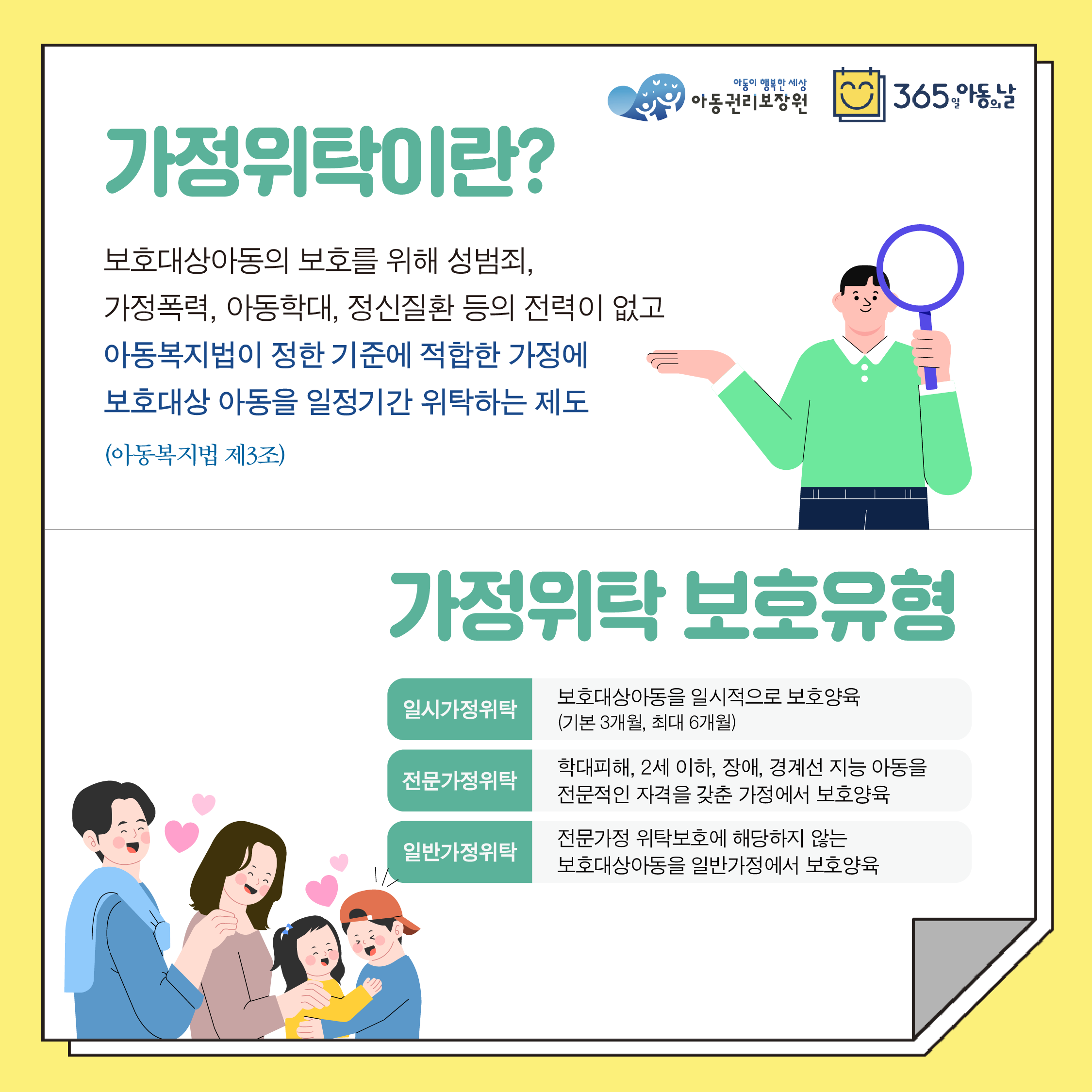 가정위탁이란? 보호대상아동의 보호를 위해 성범죄, 가정폭력, 아동학대, 정신질환 등의 전력이 없고 아동복지법이 정한 기준에 적합한 가정에 보호대상 아동을 일정기간 위탁하는 제도 (아동복지법 제3조)가정위탁보호유형일시가정위탁 보호대상아동을 일시적으로 보호양육(기본 3개월, 최대 6개월)전문가정위탁 학대피해, 2세 이하, 장애, 경계선 지능 아동을 전문적인 자격을 갖춘 가정에서 보호양육일반가정위탁 전문가정위탁보호에 해당하지 않는 보호대상아동을 일반가정에서 보호양육
