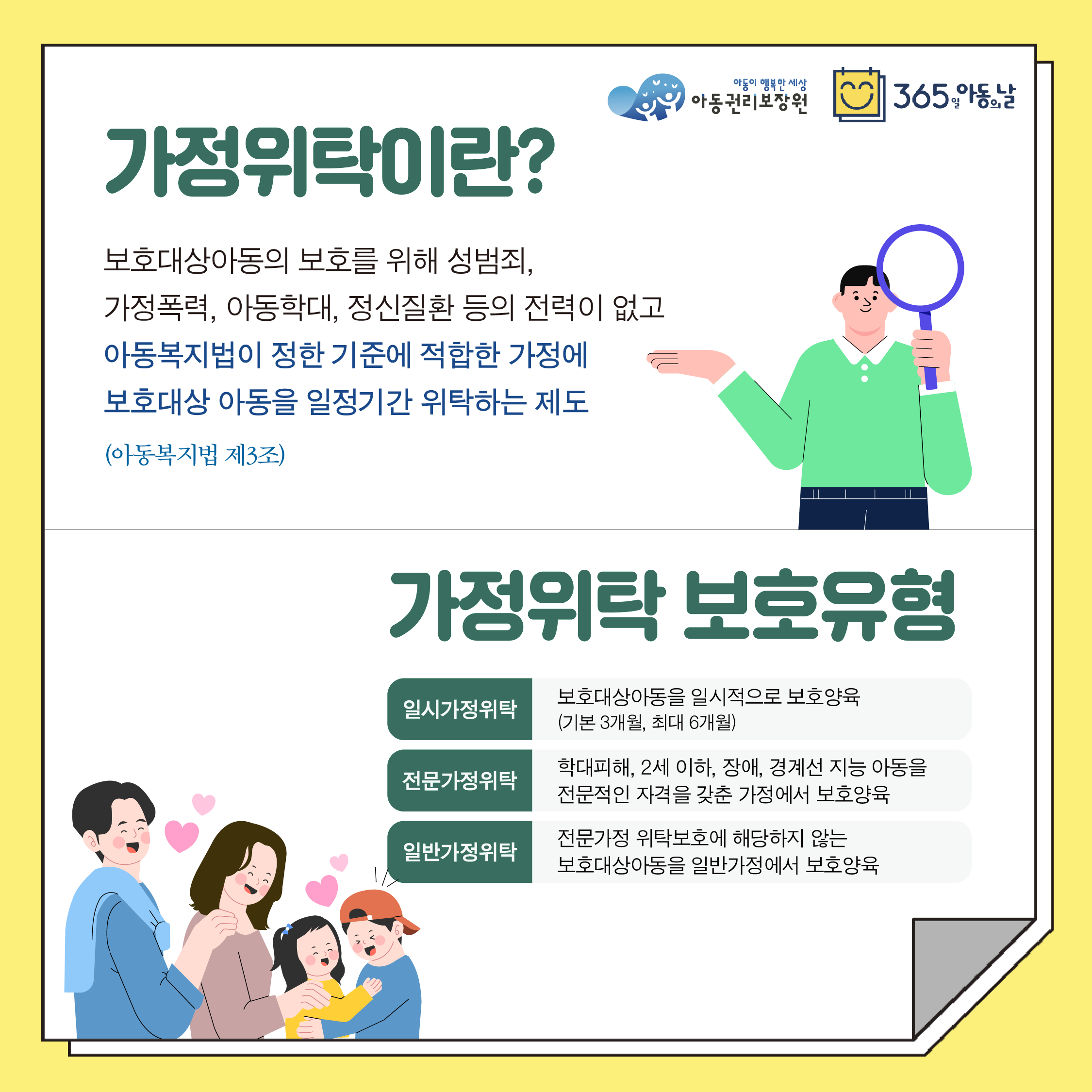 가정위탁이란? 보호대상아동의 보호를 위해 성범죄, 가정폭력, 아동학대, 정신질환 등의 전력이 없고 아동복지법이 정한 기준에 적합한 가정에 보호대상 아동을 일정기간 위탁하는 제도 (아동복지법 제3조)가정위탁보호유형일시가정위탁 보호대상아동을 일시적으로 보호양육(기본 3개월, 최대 6개월)전문가정위탁 학대피해, 2세 이하, 장애, 경계선 지능 아동을 전문적인 자격을 갖춘 가정에서 보호양육일반가정위탁 전문가정위탁보호에 해당하지 않는 보호대상아동을 일반가정에서 보호양육