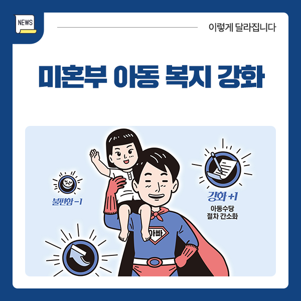 미혼부 아동복지 강화
