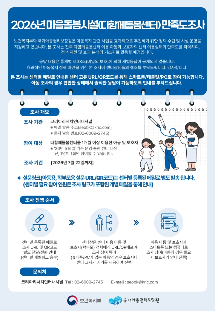 2026년 다함께돌봄센터 만족도조사